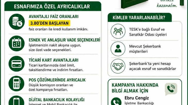 Samsun Esnaf ve Sanatkarlar Odaları Birliği ile Şekerbank arasında yapılan işbirliği protokolü imzalanmıştır. 